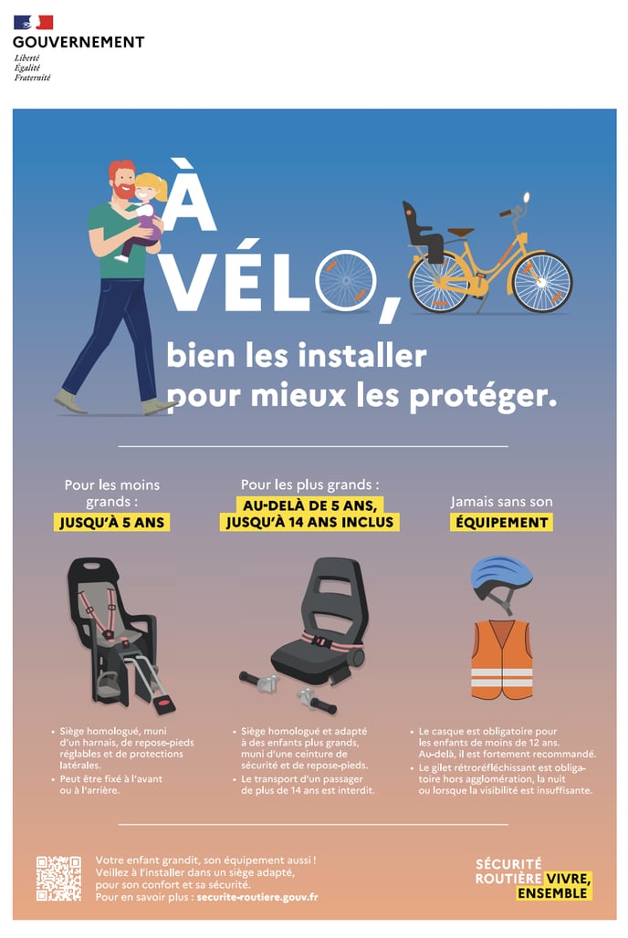 sécurité à vélo